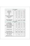 21081 ANGEL ATEŞ BASK. BAYAN ALT ÜST ŞORT TAKIM 21081 ANGEL ATEŞ BASK. BAYAN ALT ÜST ŞORT TAKIM